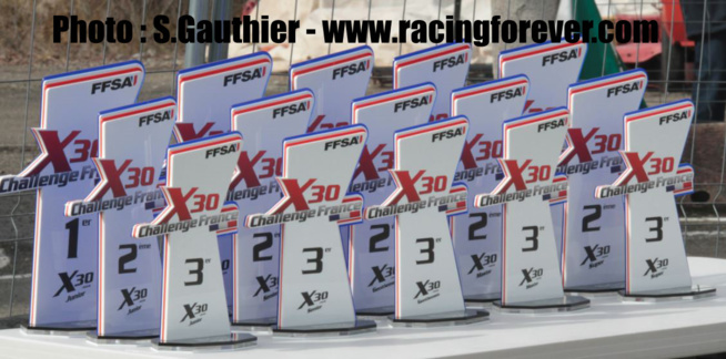 A qui les prochains trophées ? A qui les prochains trophées ?