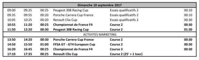 Championnats de France Circuit : Magny-Cours Championnats de France Circuit : Magny-Cours