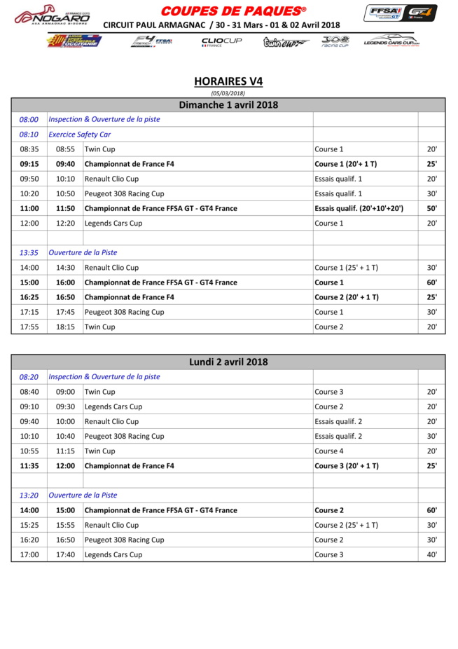 Coupes de Paques à Nogaro : les horaires Coupes de Paques à Nogaro : les horaires