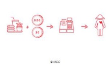 24h du Mans 2018 : La Sarthe se mobilise pour sauver 13 enfants ! 24h du Mans 2018 : La Sarthe se mobilise pour sauver 13 enfants !