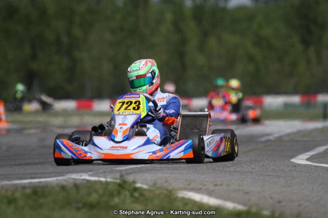 Sur le circuit de Muret Sur le circuit de Muret