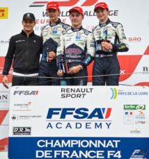 Podium 2 (Photo KSP)