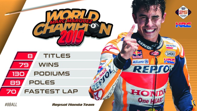 Marquez élargi son palmarès Marquez élargi son palmarès