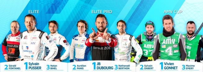 E-Trophée Andros 2021