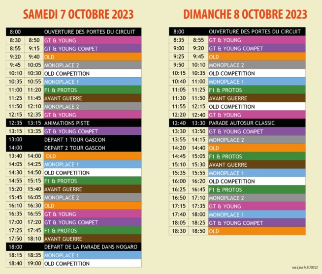 Classic Festival Nogaro 2023 Classic Festival Nogaro 2023