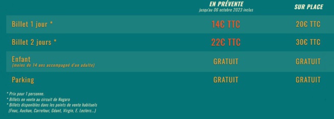 Classic Festival Nogaro 2023 Classic Festival Nogaro 2023