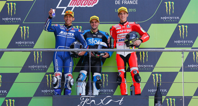 Le podium : © MotoGP