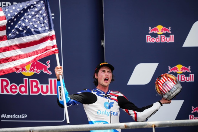 Roberts, le futur de l'Amérique en Moto ? Roberts, le futur de l'Amérique en Moto ?