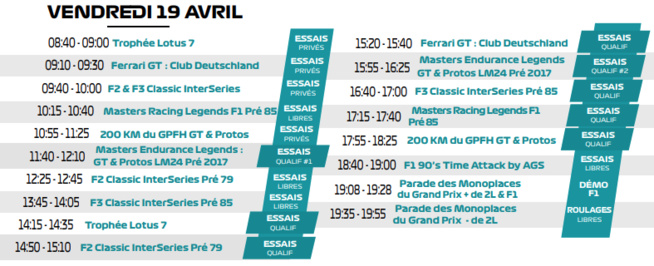 Grand prix de France historique : présentation Paul Ricard Grand prix de France historique : présentation Paul Ricard
