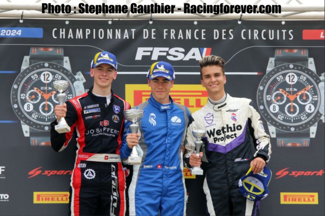 Qui sera le meilleur espoir ? Qui sera le meilleur espoir ?