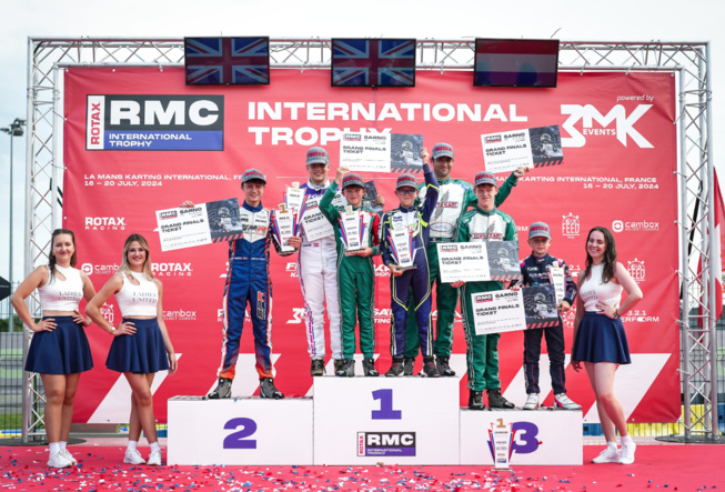 KART RMCIT : Un affrontement sportif incontournable KART RMCIT : Un affrontement sportif incontournable