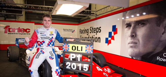 © Renault Sport © Renault Sport