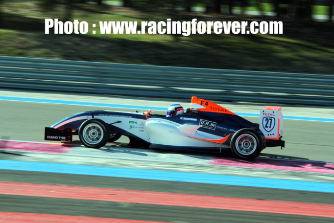 Manque de vitesse de pointe au Paul Ricard