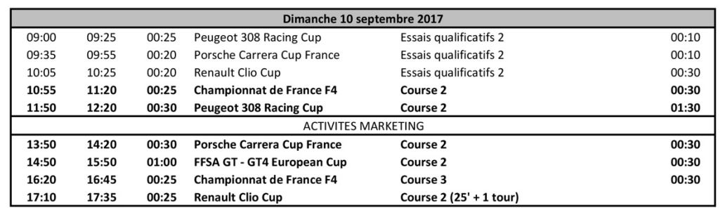 Championnats de France Circuit : Magny-Cours
