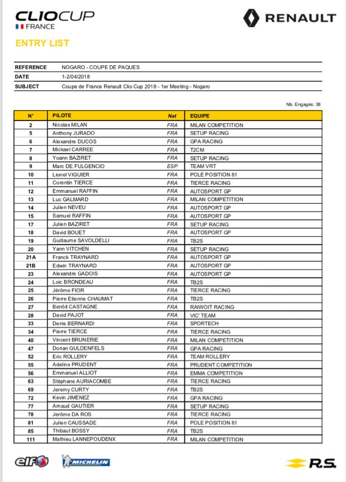 Clio Cup : Nogaro, présentation Clio Cup : Nogaro, présentation