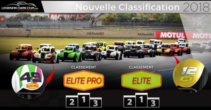 Legends Car : Nogaro, présentation Legends Car : Nogaro, présentation