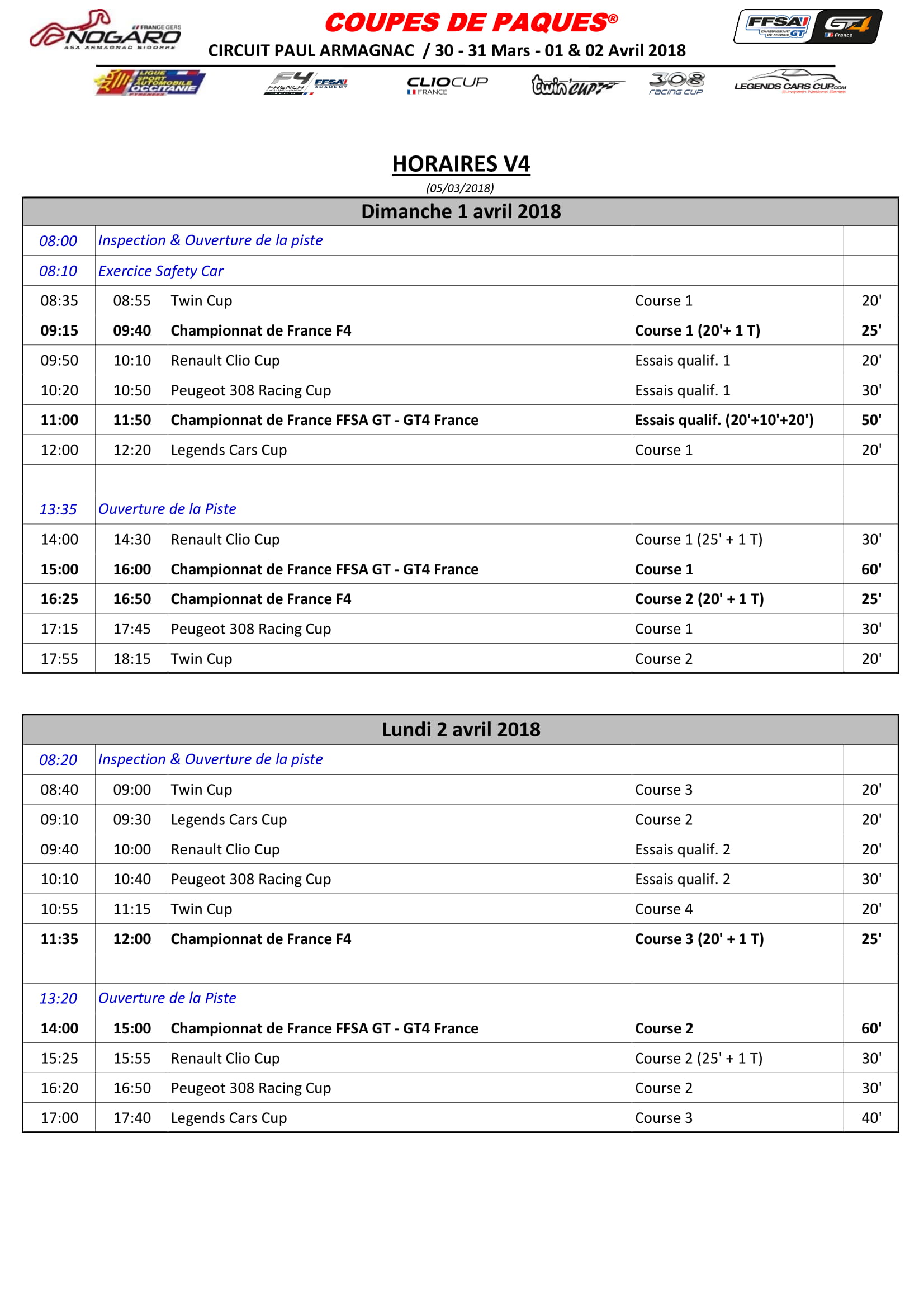 Coupes de Paques à Nogaro : les horaires Coupes de Paques à Nogaro : les horaires
