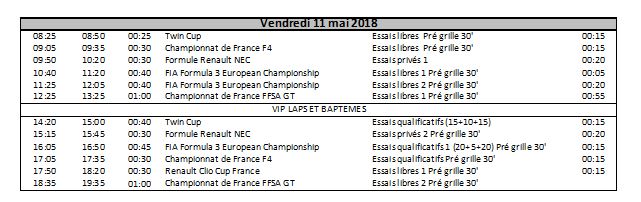 Grand prix de Pau : les horaires du Grand prix moderne Grand prix de Pau : les horaires du Grand prix moderne
