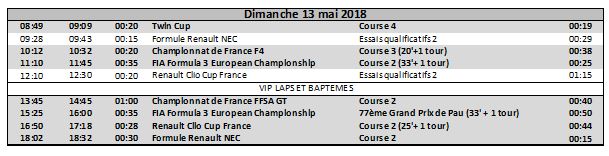 Grand prix de Pau : les horaires du Grand prix moderne Grand prix de Pau : les horaires du Grand prix moderne