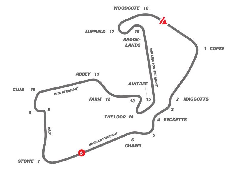 Le circuit de Silverstone