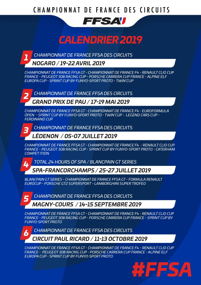 Championnat de France FFSA des circuits 2019