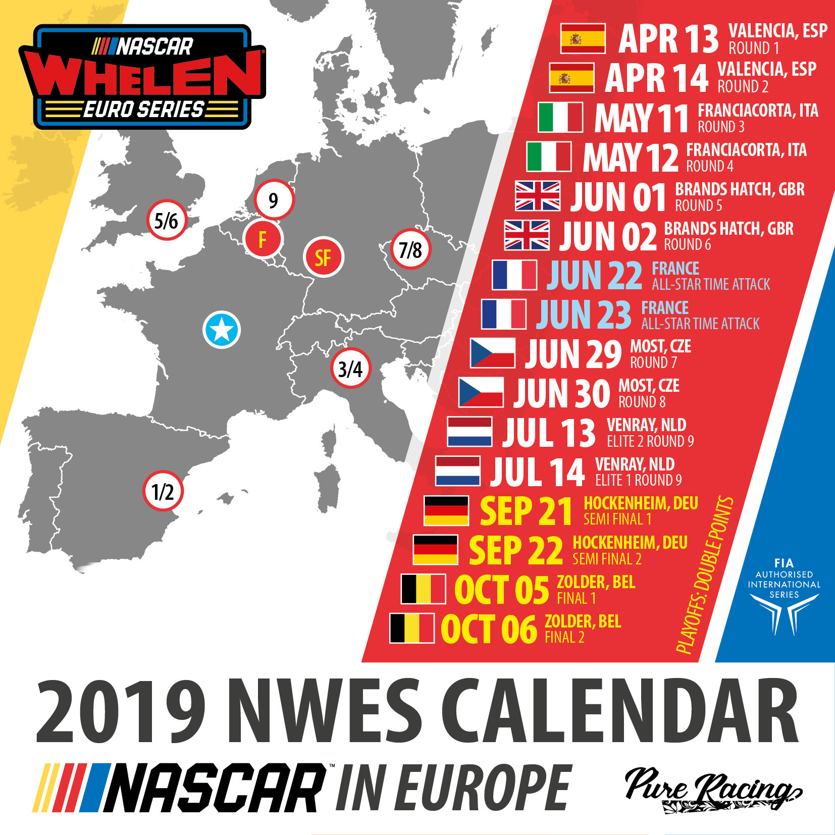 Nascar Whelen Euro Series : Complet !