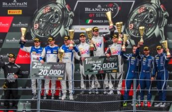 Blancpain Endurance Series 2019 : Monza Blancpain Endurance Series 2019 : Monza