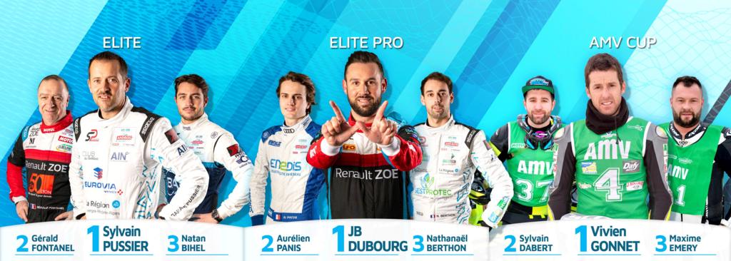 E-Trophée Andros 2021