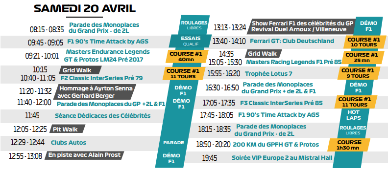 Grand prix de France historique : présentation Paul Ricard