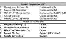 Championnats de France Circuit : Magny-Cours