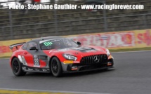 Coupes de Pâques de Nogaro 2018 : résumé de la journée de samedi Coupes de Pâques de Nogaro 2018 : résumé de la journée de samedi