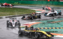 Formule Renault Eurocup 2019 : Monza