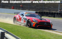 Coupes de Pâques de Nogaro 2019 : résumé de la journée de samedi