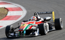 F3 FIA European Championship