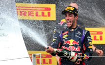 F1 : Grand Prix de Hongrie F1 : Grand Prix de Hongrie