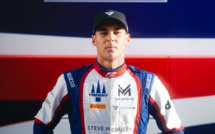 F3 FIA : Imola, course 2 pour Meguetounif F3 FIA : Imola, course 2 pour Meguetounif