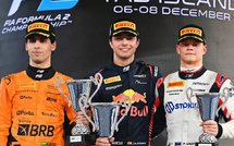 FIA F2 : Abou Dabi, course sprint, victoire de Marti FIA F2 : Abou Dabi, course sprint, victoire de Marti