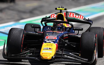 FIA F2 : Silverstone, course 2, victoire de Tsolov