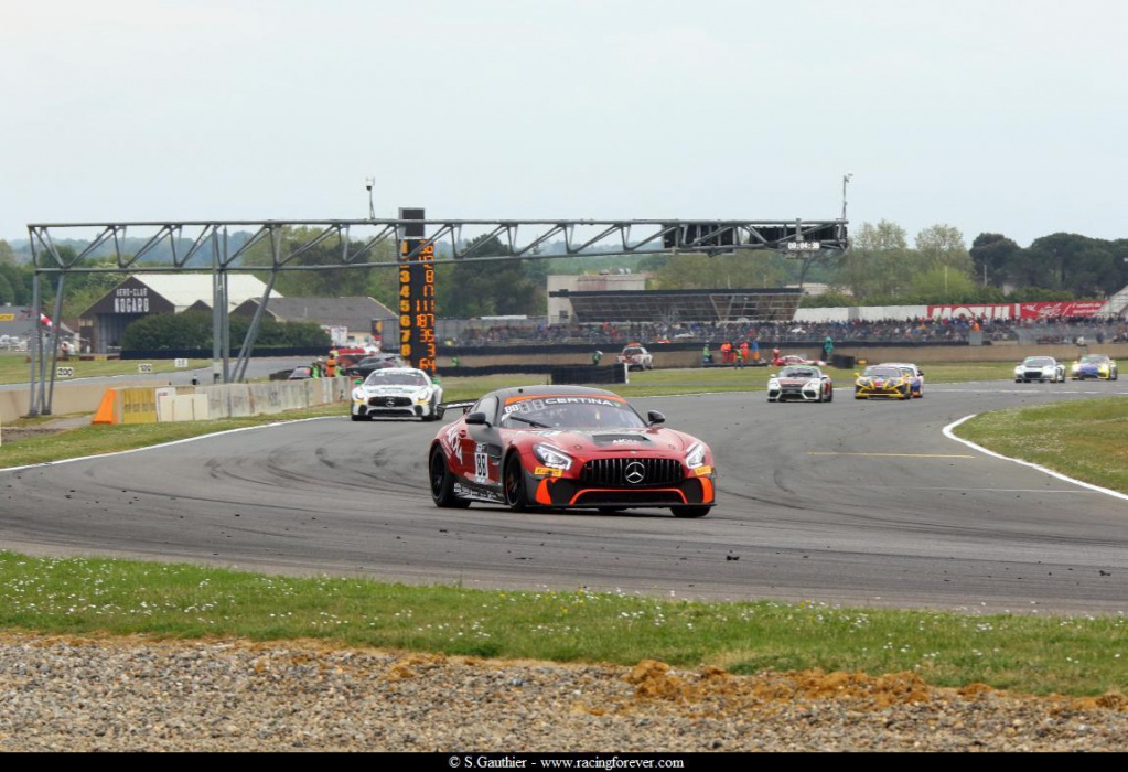 mini_19_Gt4_Nogaro_D160