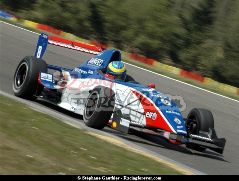 07_SSFFSA_Nogaro_FR20D66