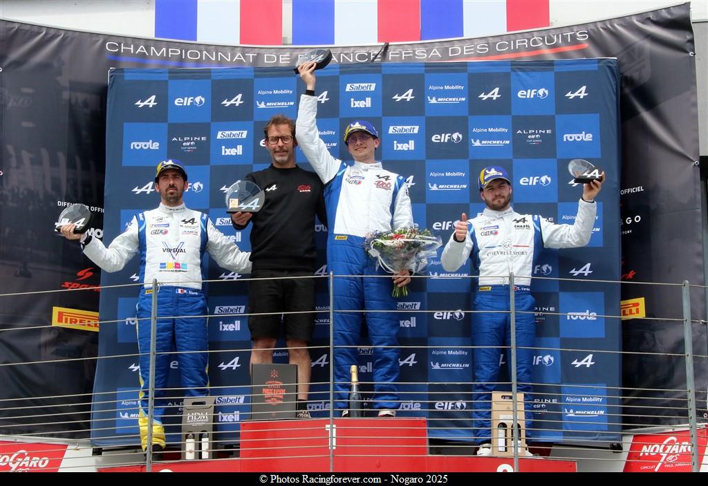 2025_Nogaro_Alpine_L37