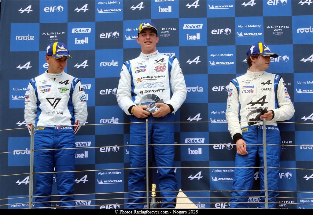 2025_Nogaro_Alpine_L40