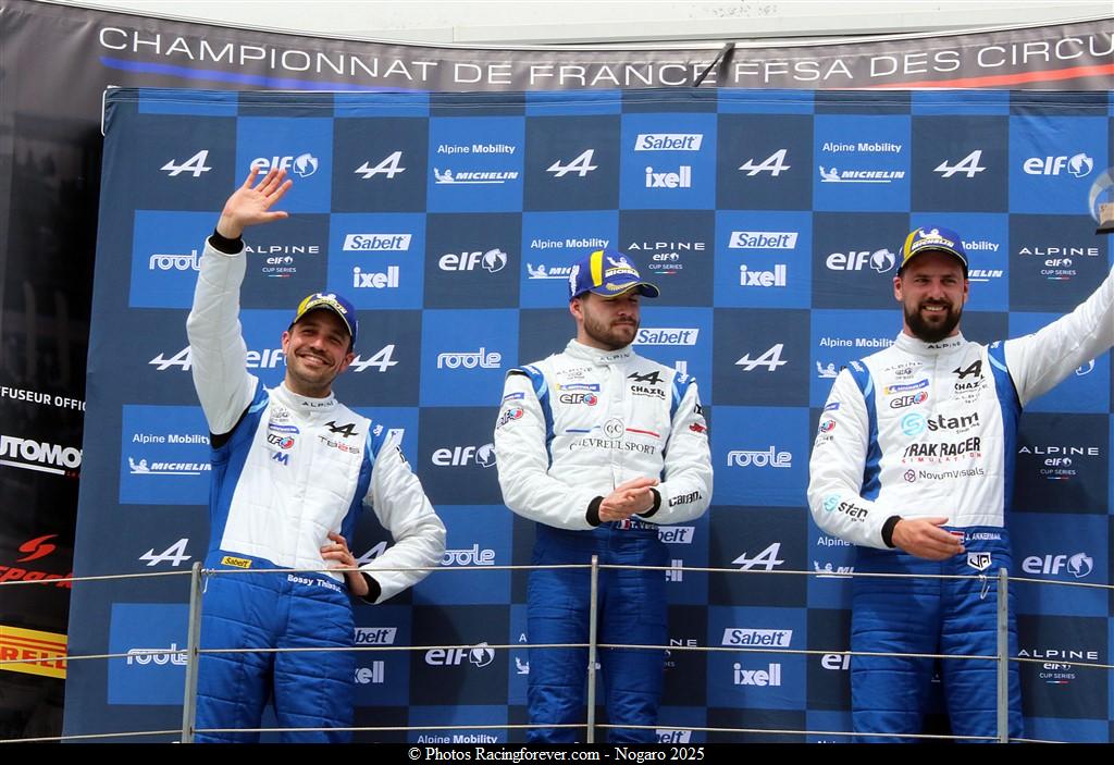 2025_Nogaro_Alpine_L43